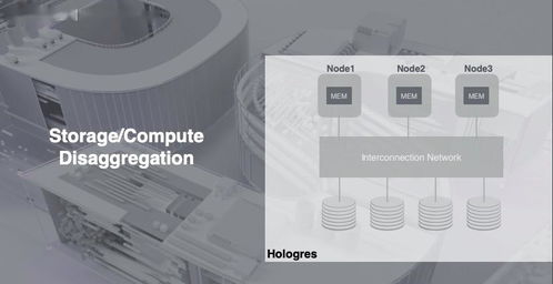 數(shù)據(jù)倉(cāng)庫(kù)、數(shù)據(jù)湖與流批一體 數(shù)據(jù)處理和存儲(chǔ)服務(wù)詳解